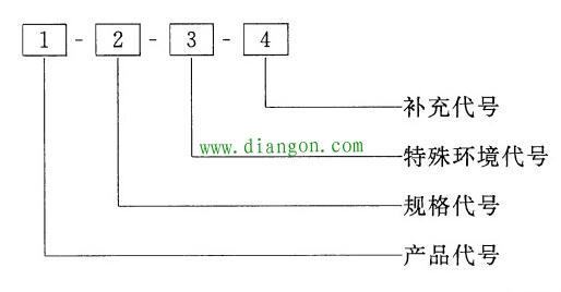 旋转电机产品型号编制原则和方法图解 旋转电机产品型号编制原则和方法图解