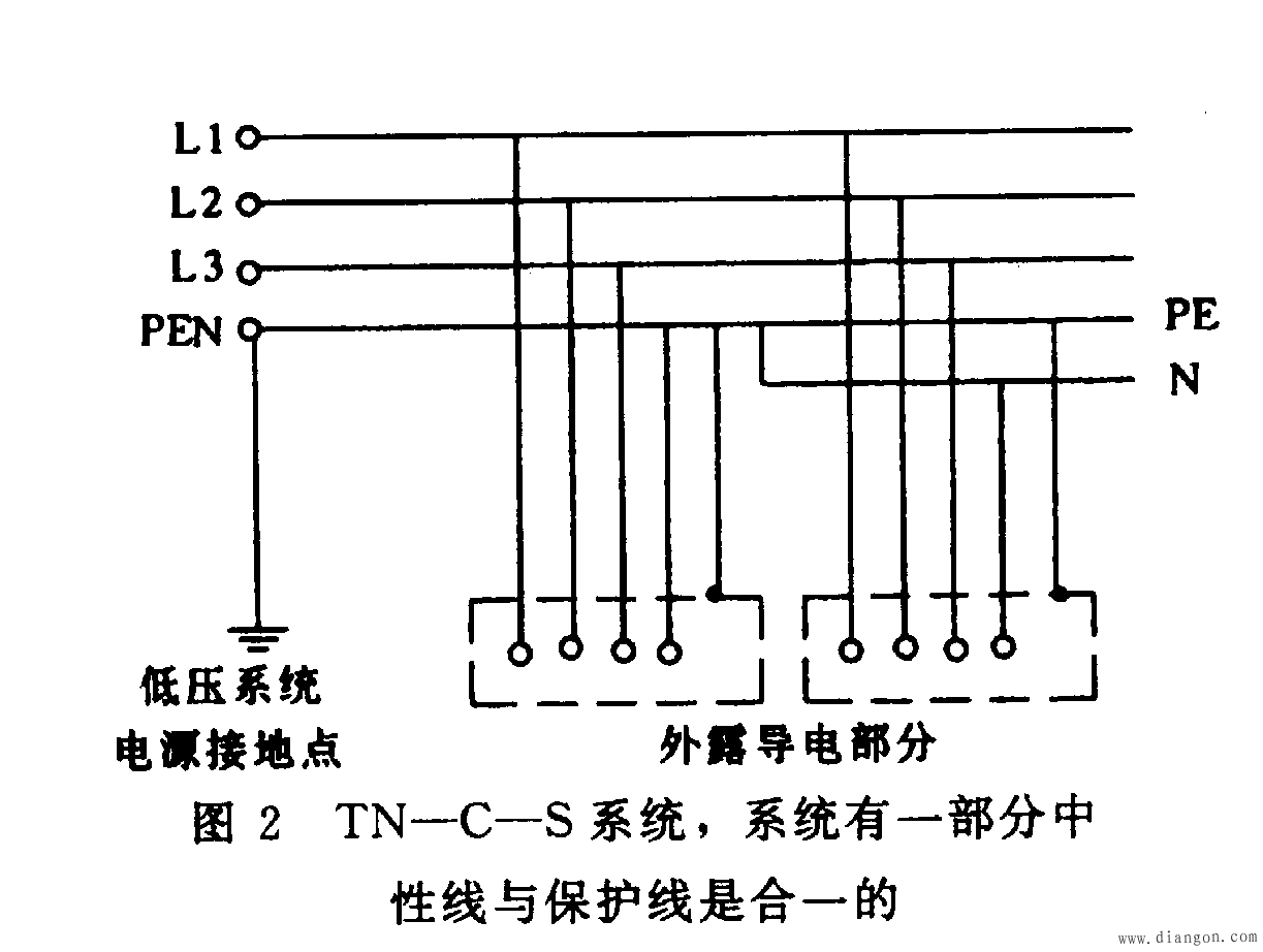 如何安全利用电能