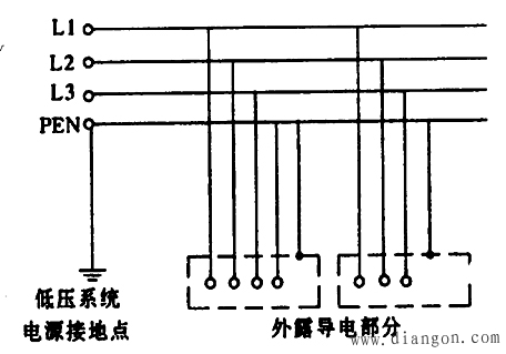 如何安全利用电能