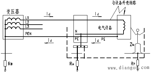 如何安全利用电能
