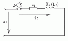 变压器空载合闸(closing switch without load)