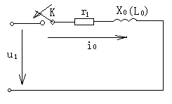 变压器空载合闸(closing switch without load)