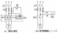 三相异步电动机的单向运转控制