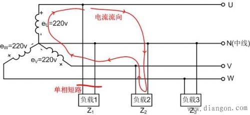 三相四线供电常见故障分析
