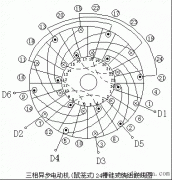 异步电动机绕组嵌线工艺