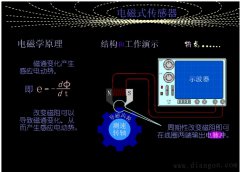 磁电式传感器的结构原理