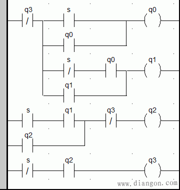 PLC和继电器实现99乘法表功能