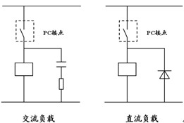 可编程控制器的安装