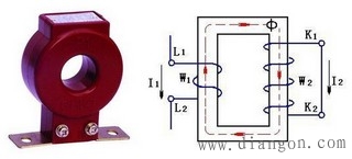 电流互感器的作用原理 电流互感器的作用原理