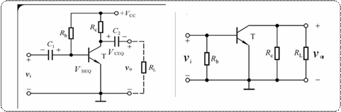 直流负载线和交流负载线 直流负载线和交流负载线