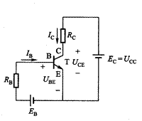 双极型半导体三极管的特性曲线 双极型半导体三极管的特性曲线