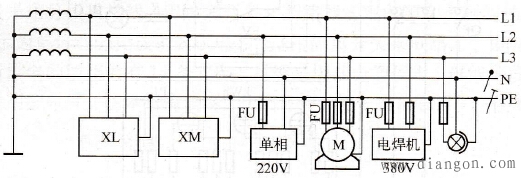 TN-S供电方式 TN-S供电方式