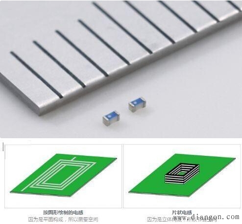 片式电感器有哪些优势