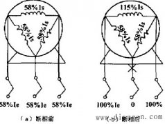 热继电器的品种和保护特性