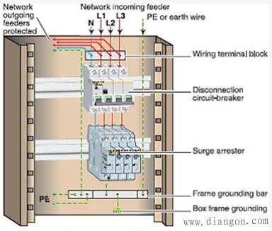 电涌保护器安装接线方法