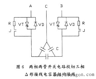 智能型低压无功补偿装置开发中的若干技术问题和发展方向