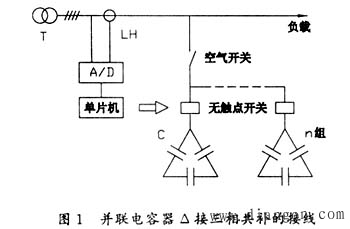 智能型低压无功补偿装置开发中的若干技术问题和发展方向