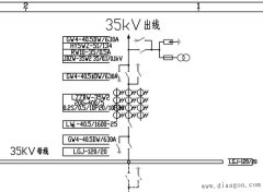 电气隔离刀闸操作的基本原则