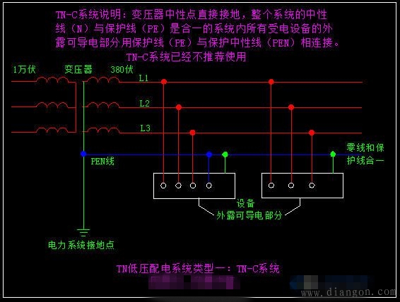 低压配电系统接地形式_低压配电系统图讲解_低压配电系统中常用型式 低压配电系统接地形式_低压配电系统图讲解_低压配电系统中常用型式