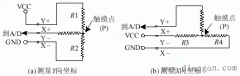 触摸屏原理_触摸屏控制器工作原理