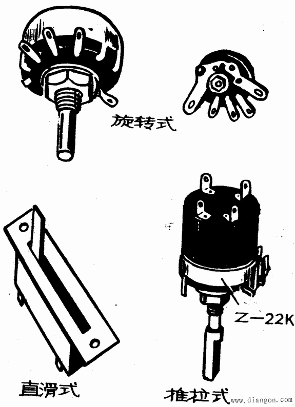 电阻器和电位器