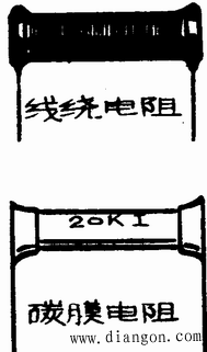 电阻器和电位器