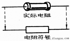 电阻器和电位器