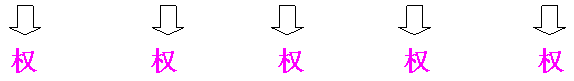 数制与编码