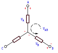 基尔霍夫电压定律