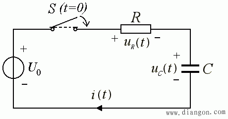 一阶电路的零状态响应