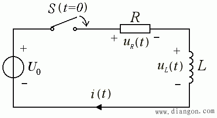 一阶电路的零状态响应