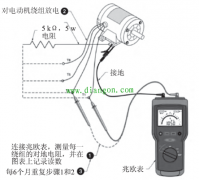 电气设备绝缘电阻的测试方法