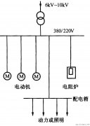 低压电力线路的结线方式