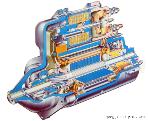 直流电动机的构造