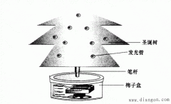 声控音乐圣诞树电路原理和制作