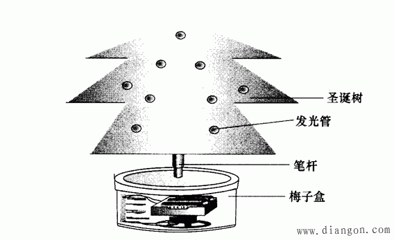 声控音乐圣诞树电路原理和制作 声控音乐圣诞树电路原理和制作