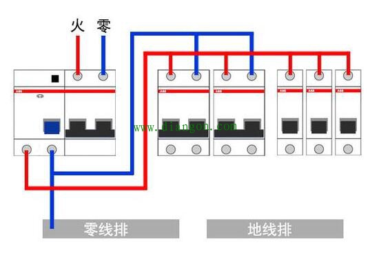 微型断路器安装说明
