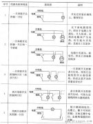 照明灯开关接线图