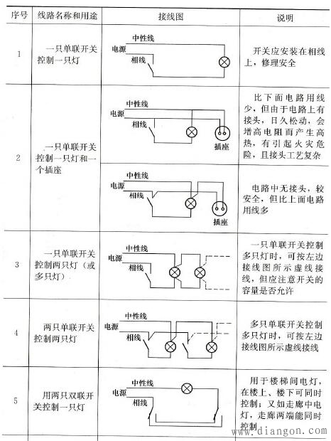 照明灯开关接线图 照明灯开关接线图