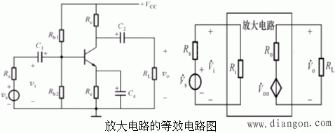 放大电路的主要性能指标