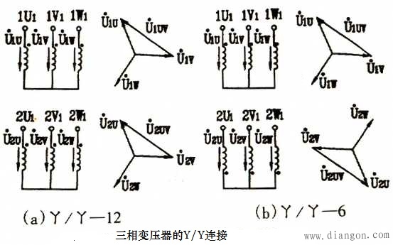 电力变压器的星形连接、三角形连接方式接线