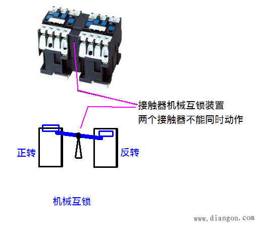 电动机星形三角形启动原理