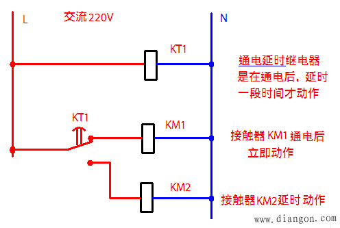电动机星形三角形启动原理
