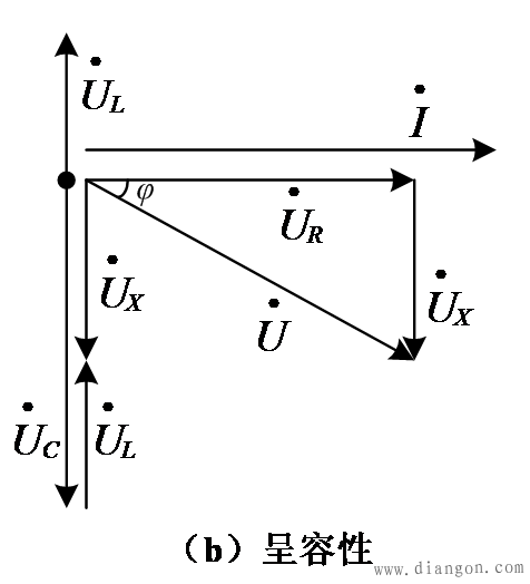 复阻抗的计算公式