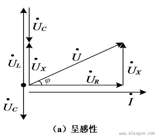 复阻抗的计算公式