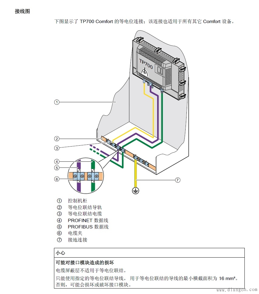 地线和零线的规格应该怎么选？
