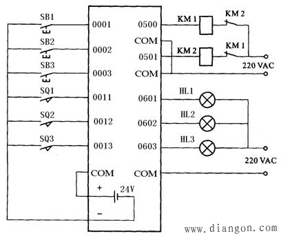 plc控制电梯设计论文