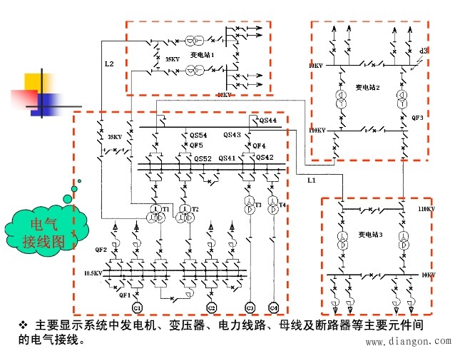 低压断路器主接线方式