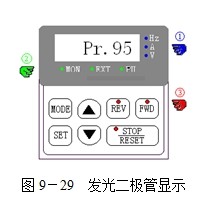 变频器的显示电路