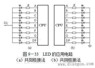 变频器的显示电路